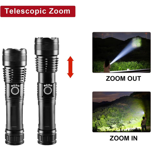 Headley HS522 High Brightness Rechargable Flashlight