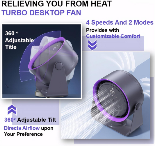 Portable Desktop Circular Fan