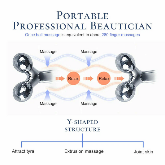 3D Y-shaped Face Lifting  Facial Massage Roller 360°